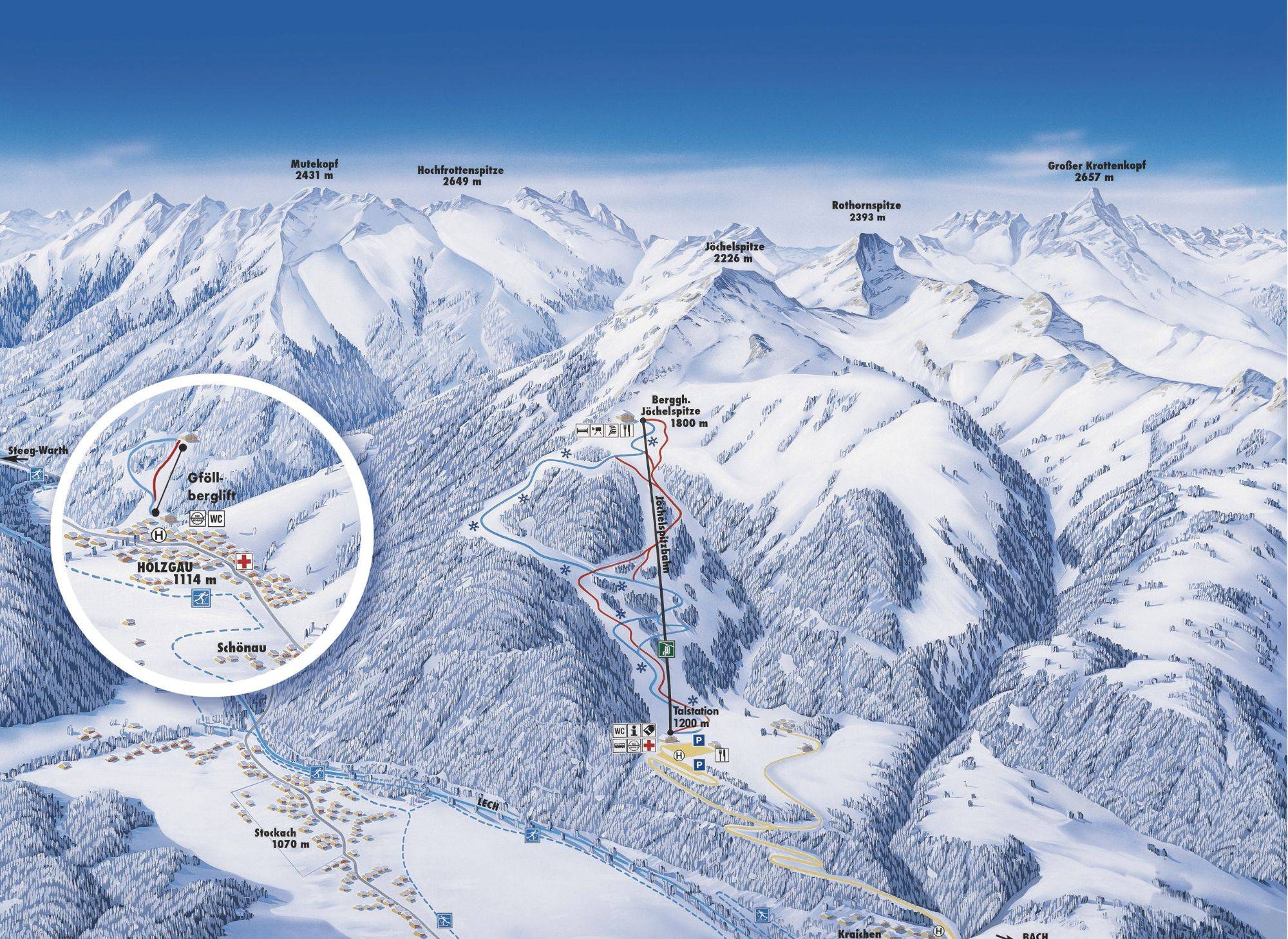 Jöchelspitze – Bach