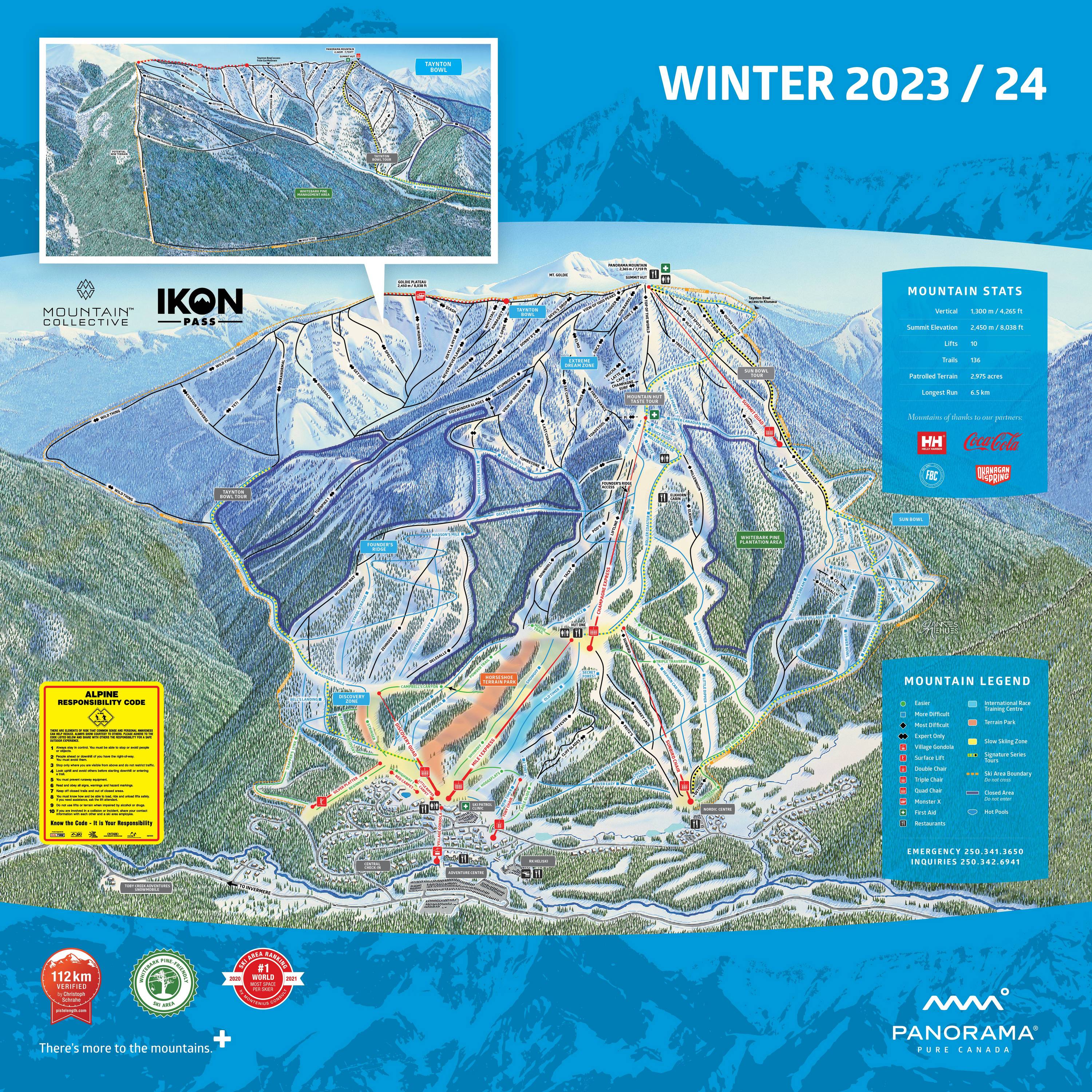 Piste map Panorama