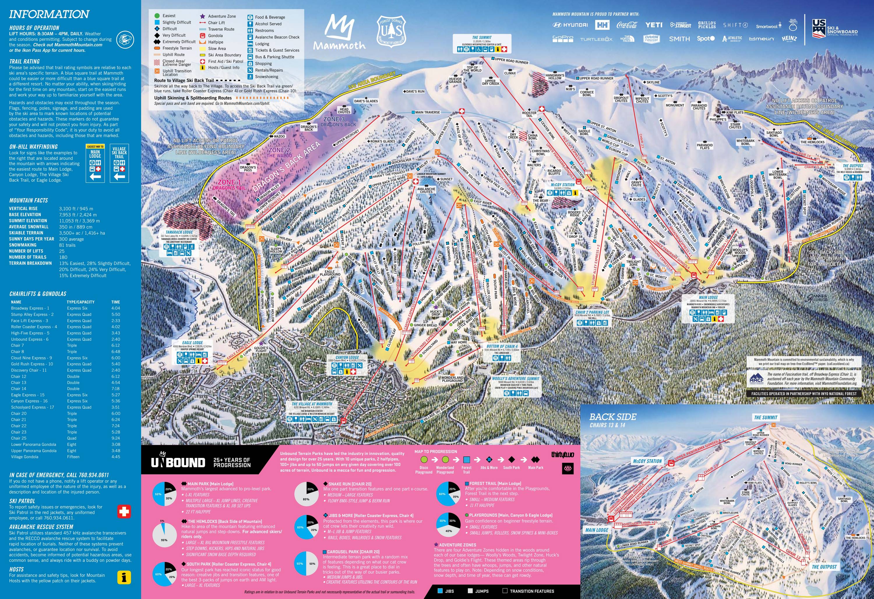 Pistkarta Mammoth Mountain