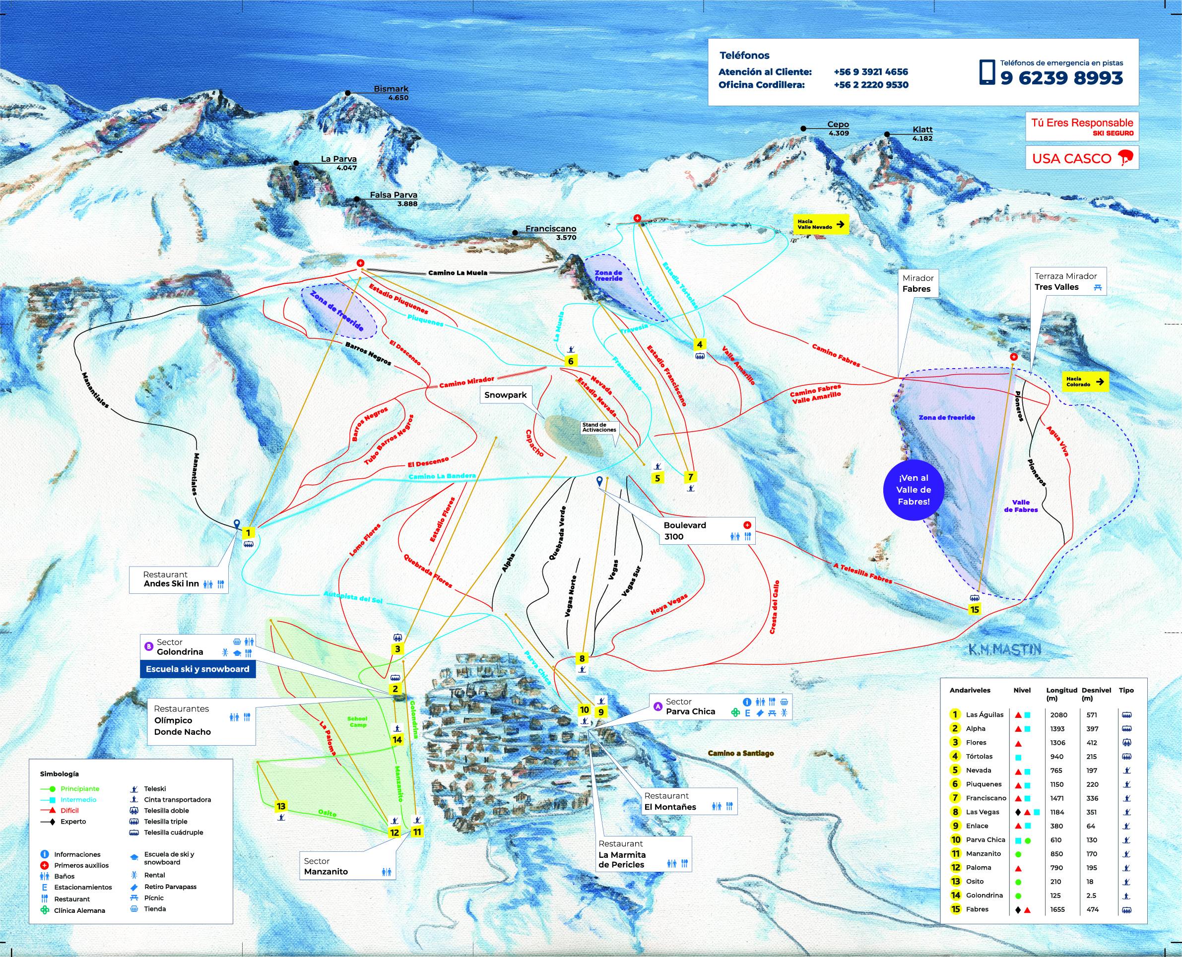 La Parva