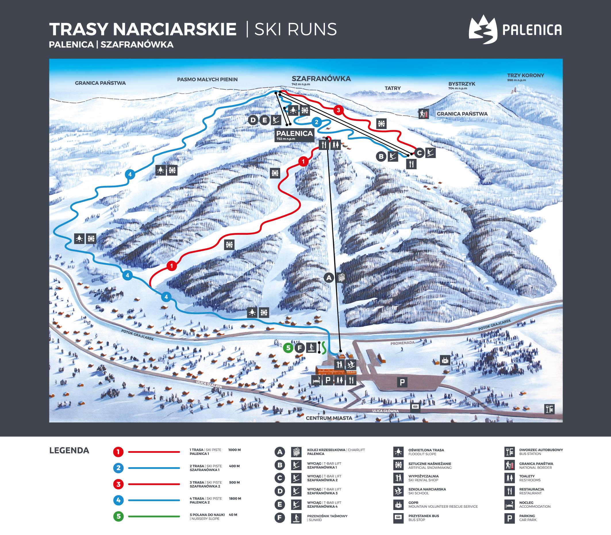 Palenica – Szczawnica