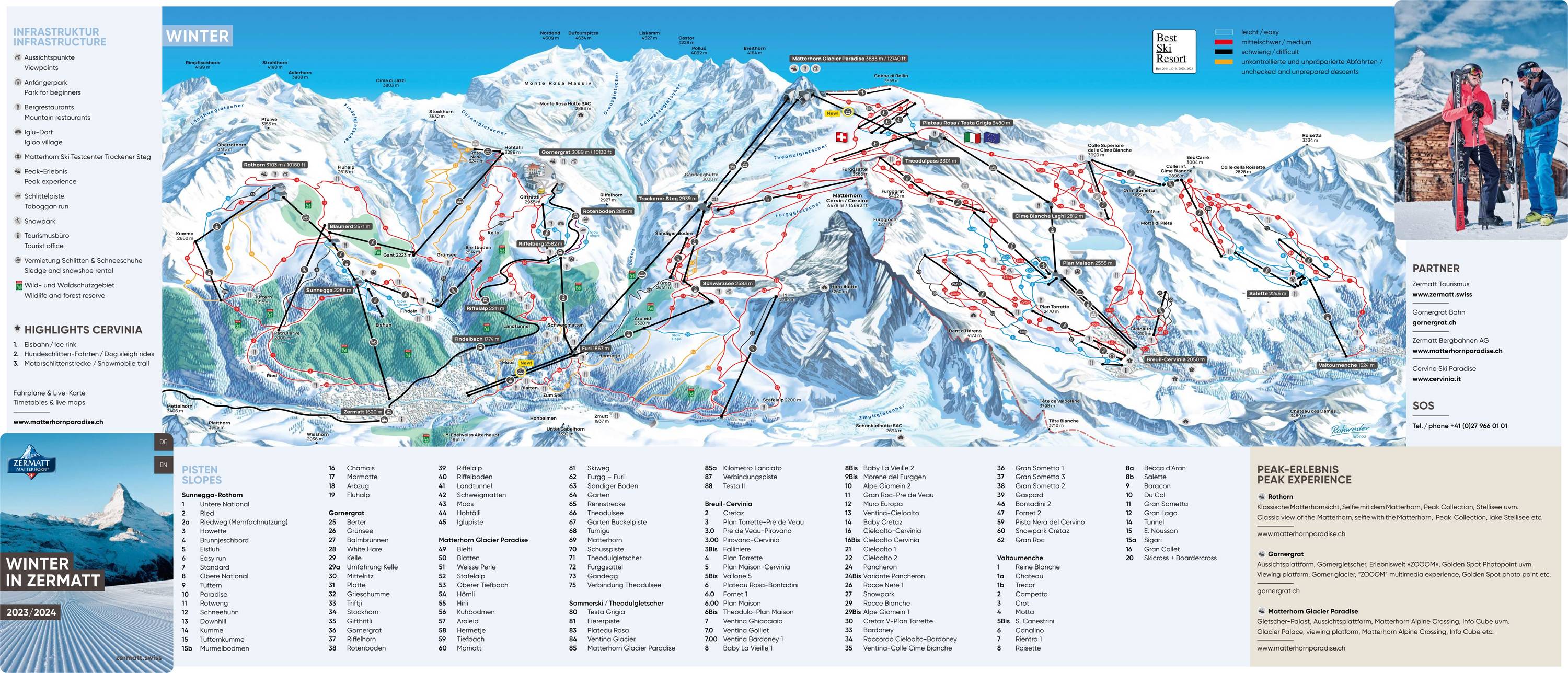 Piste map Breuil-Cervinia