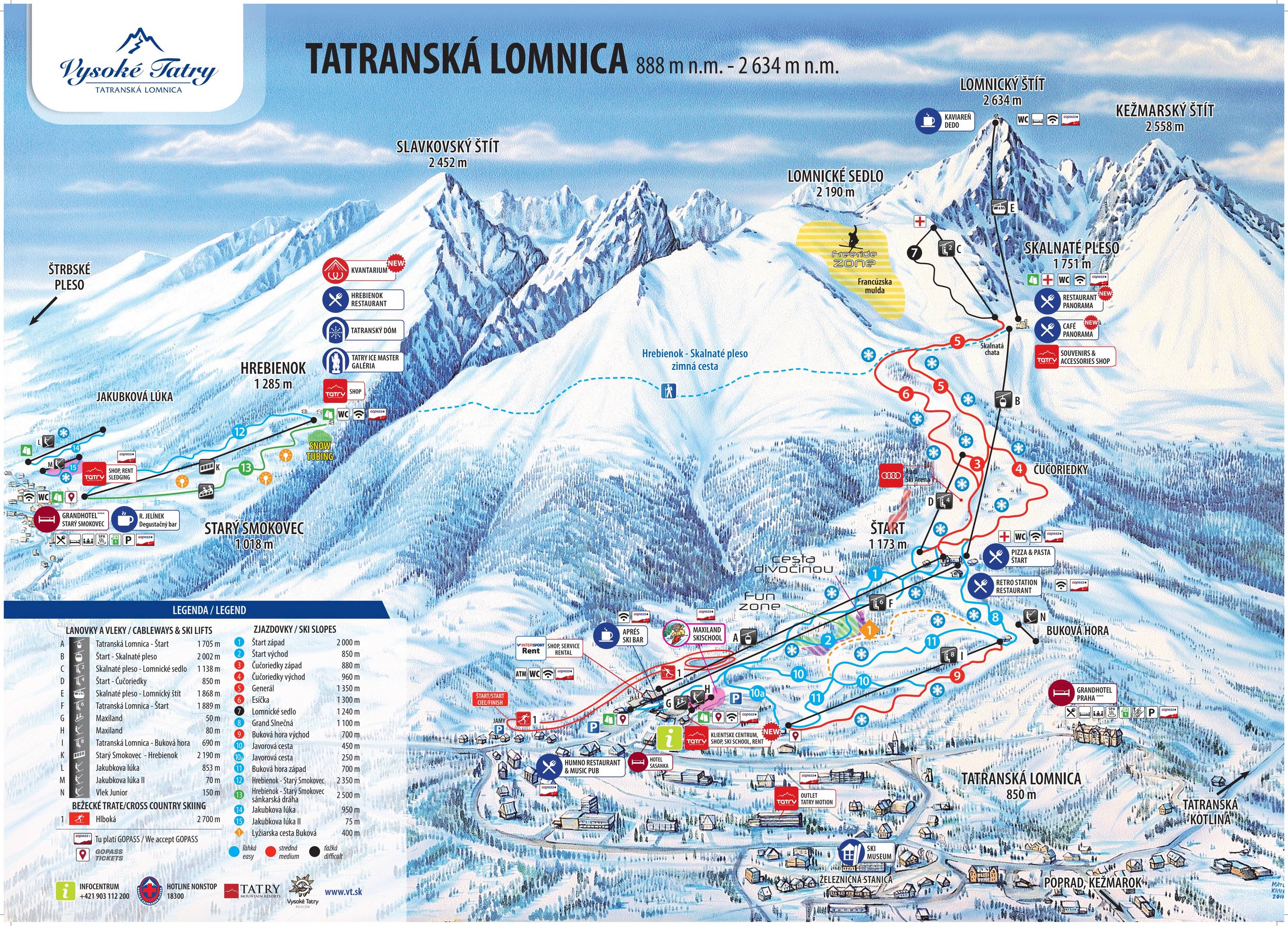 Tatranská Lomnica