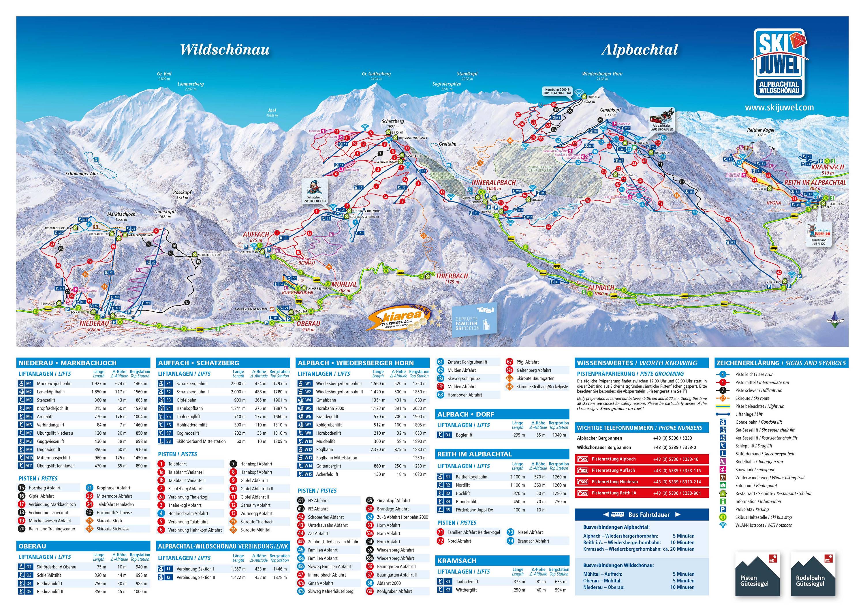 Piste map Wildschnau