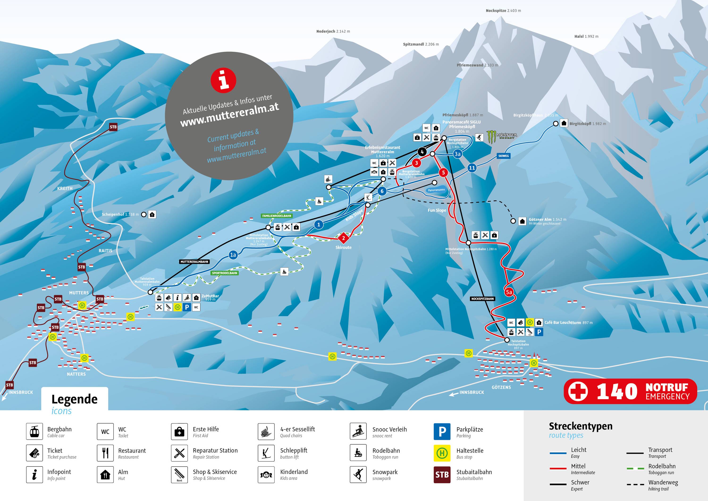 Muttereralm Bergbahnen