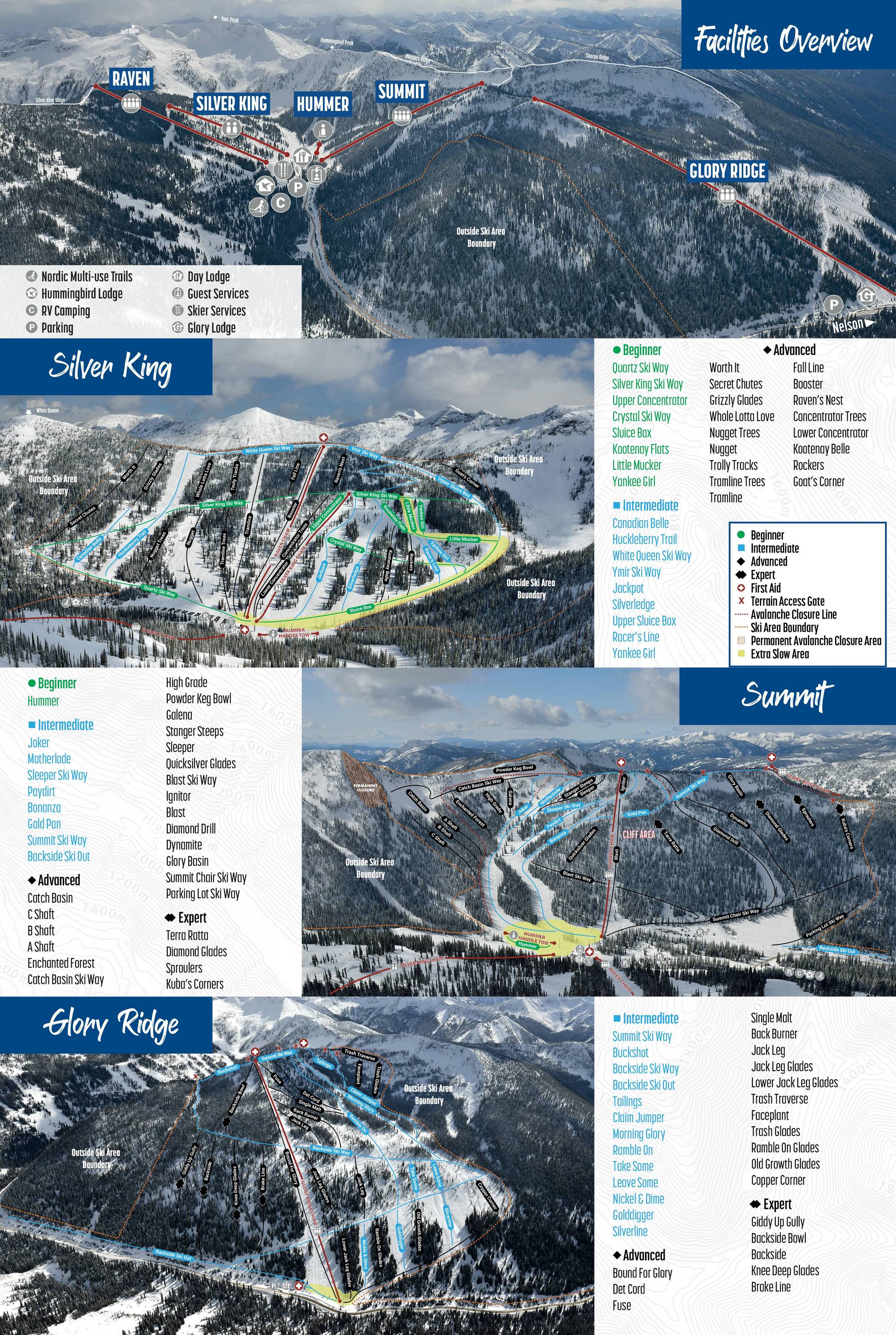 Piste map Whitewater