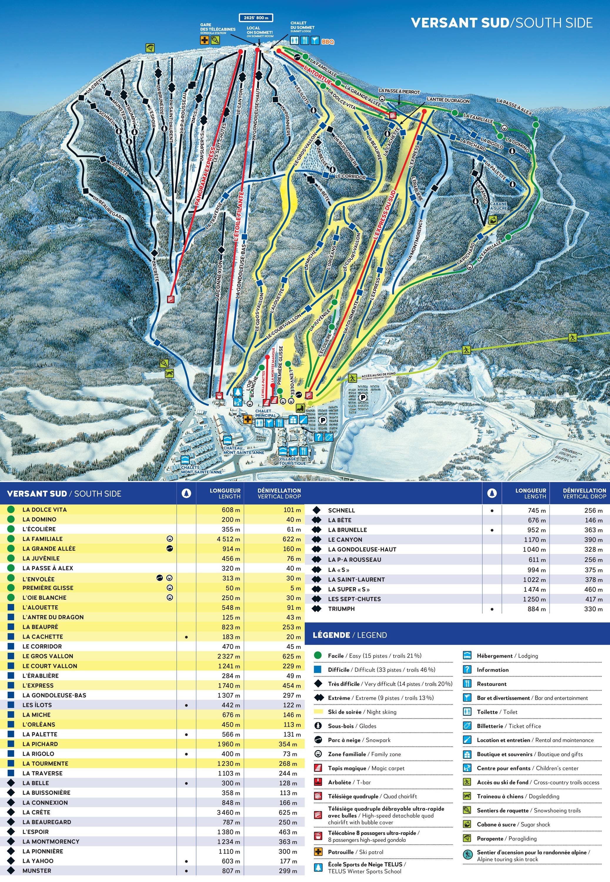 Mont-Sainte-Anne Daily ski rates