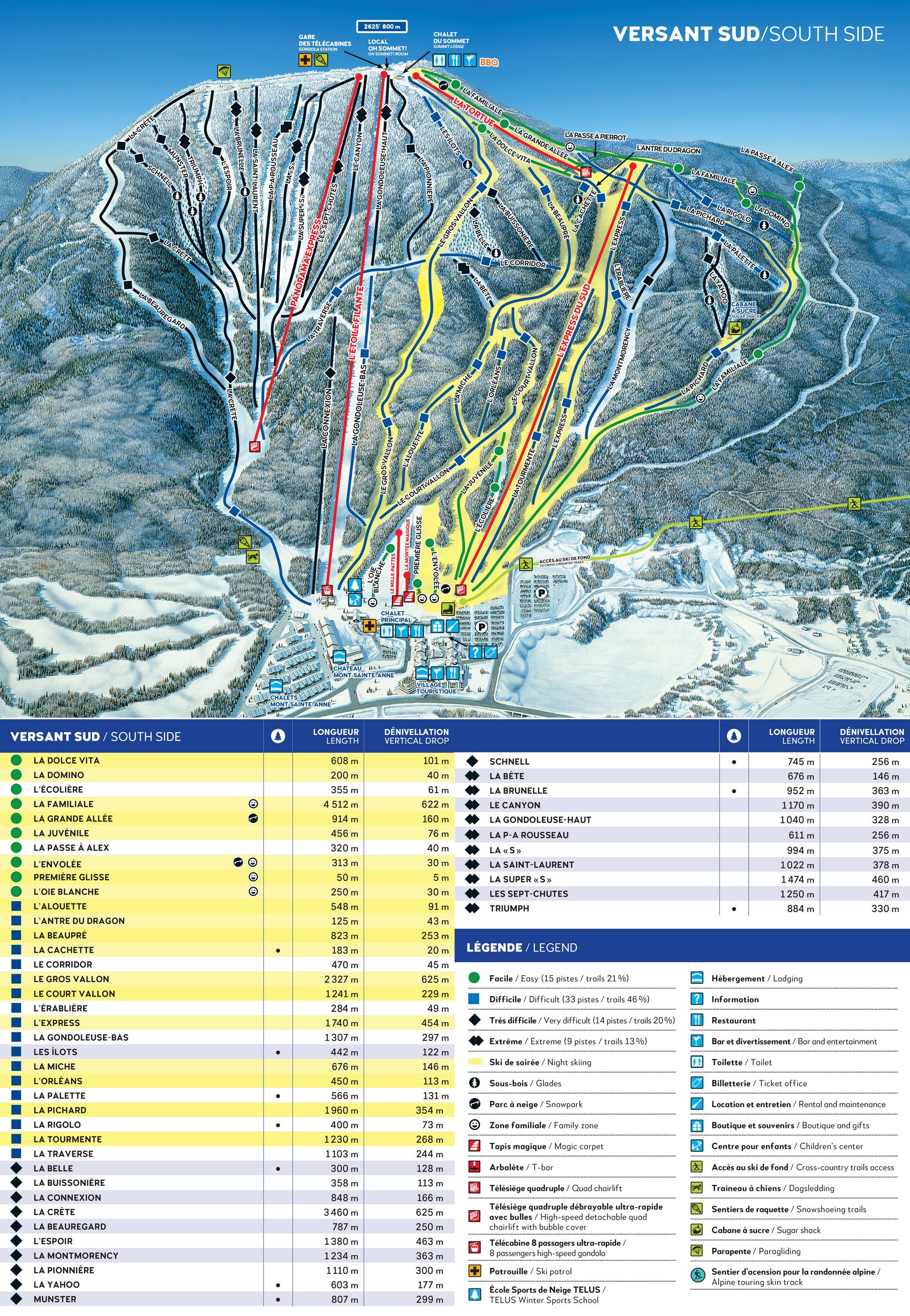 Piste map Mont Sainte-Anne