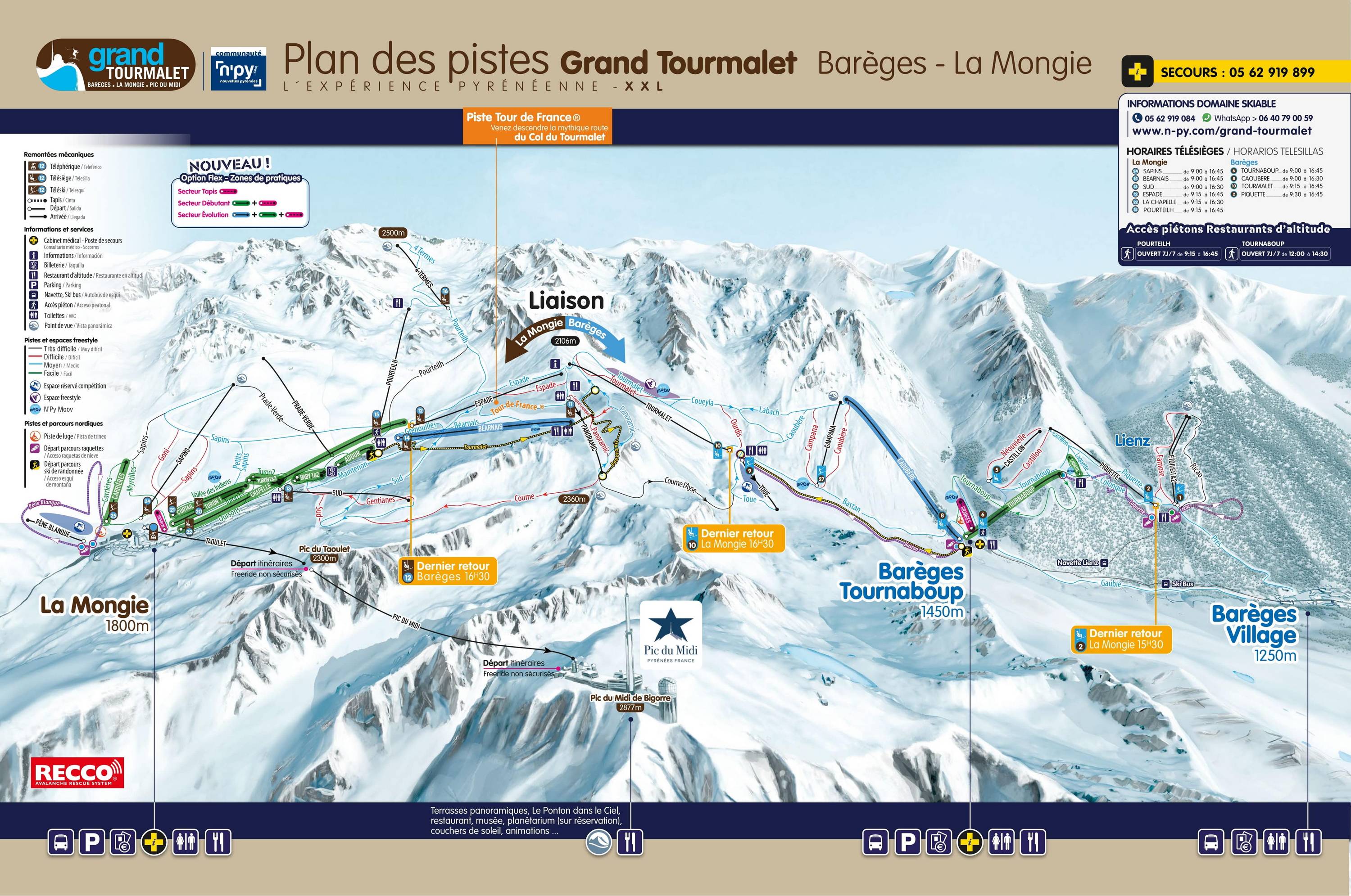 Piste map Grand Tourmalet - La Mongie/Barges