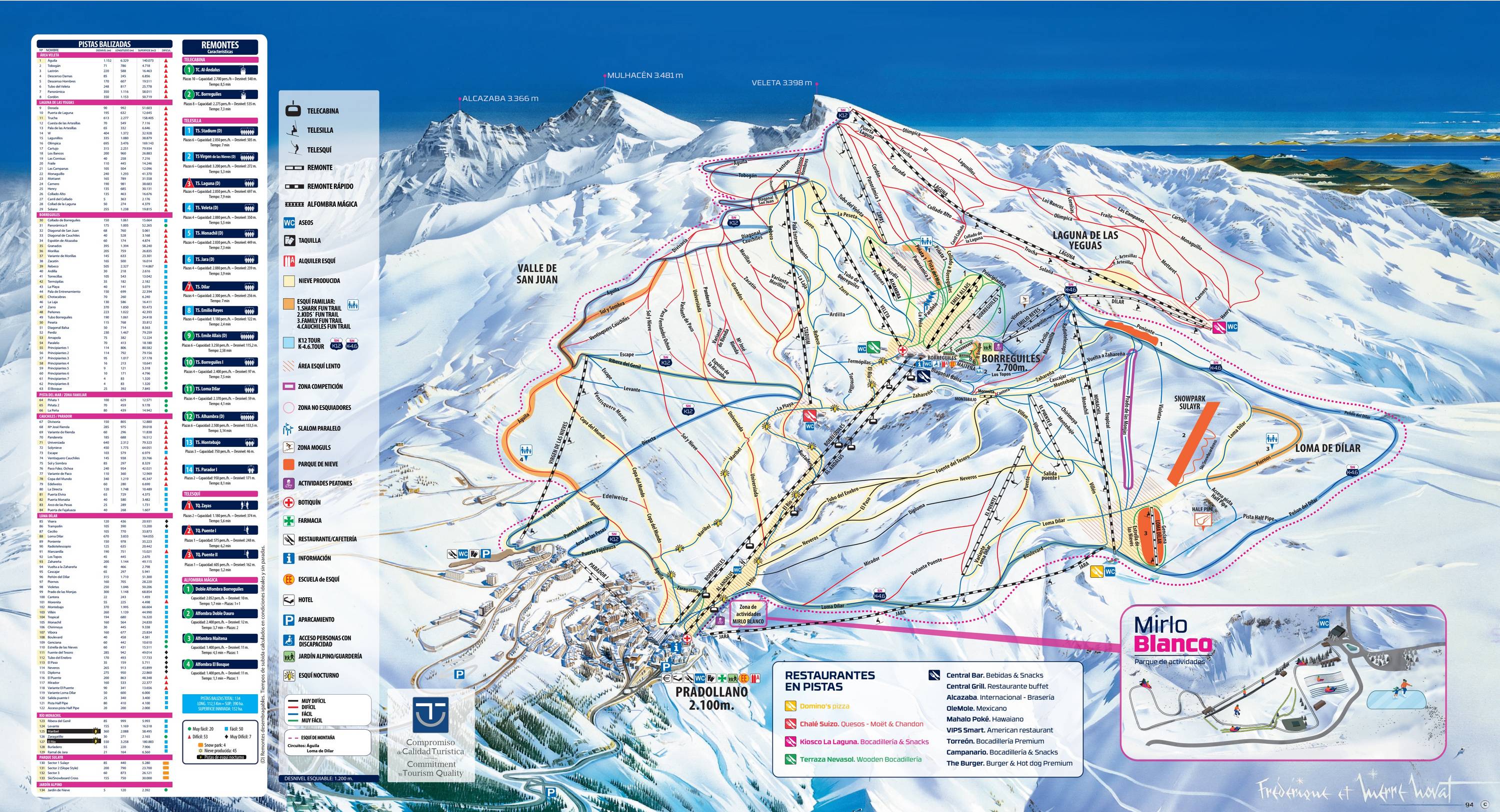 Piste map Sierra Nevada