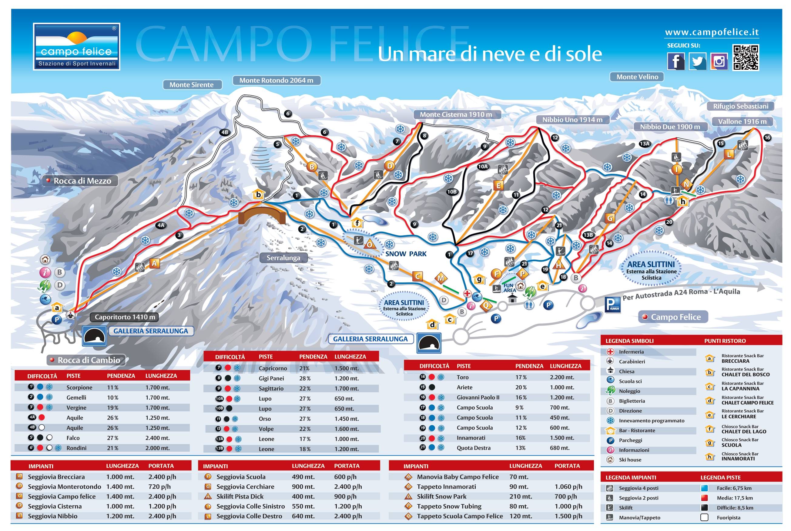 Piste map Campo Felice