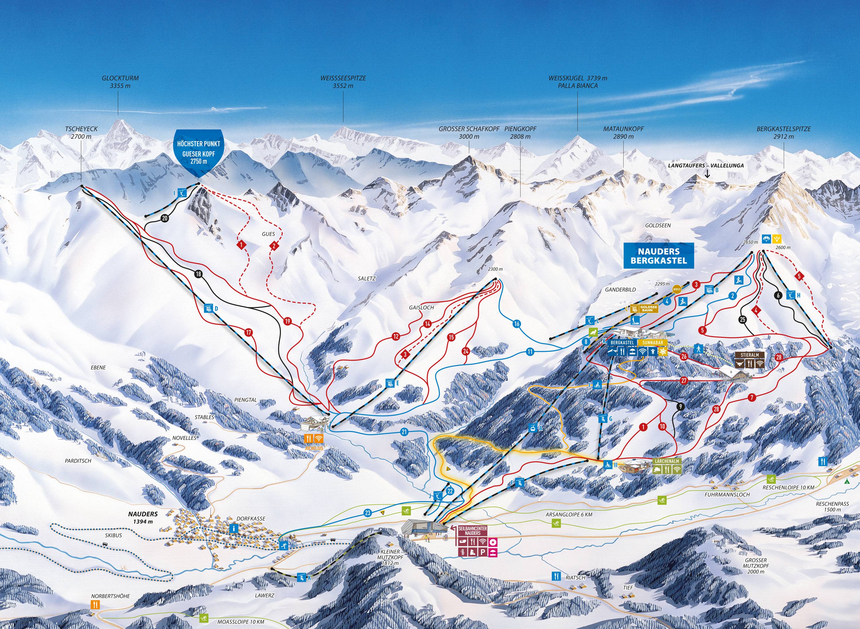 Piste map Nauders Reschenpass