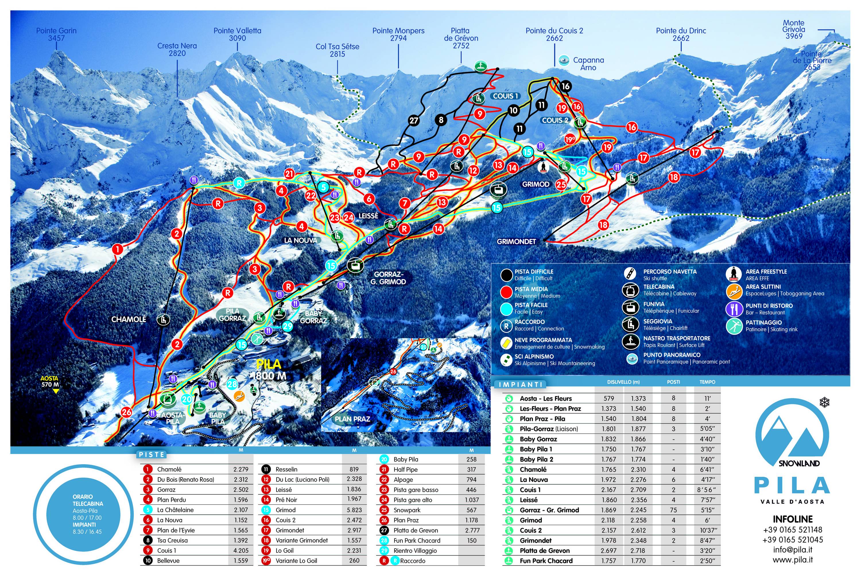 Piste map Pila