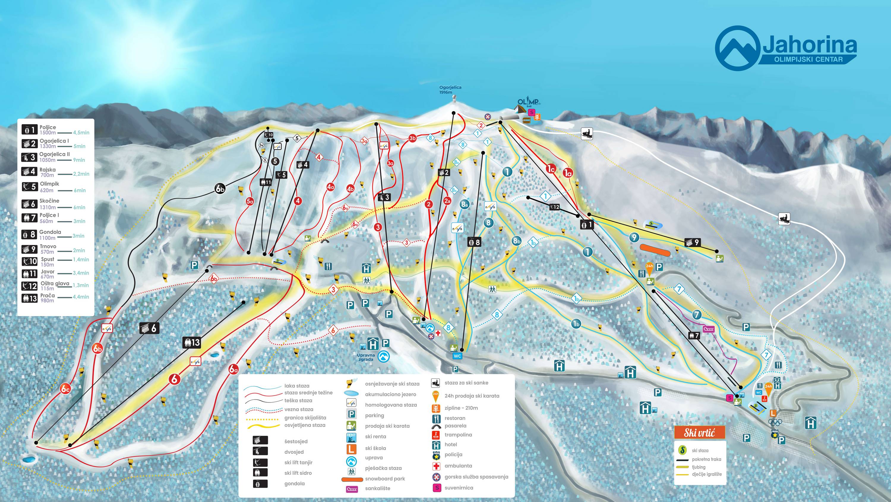 Piste map Jahorina