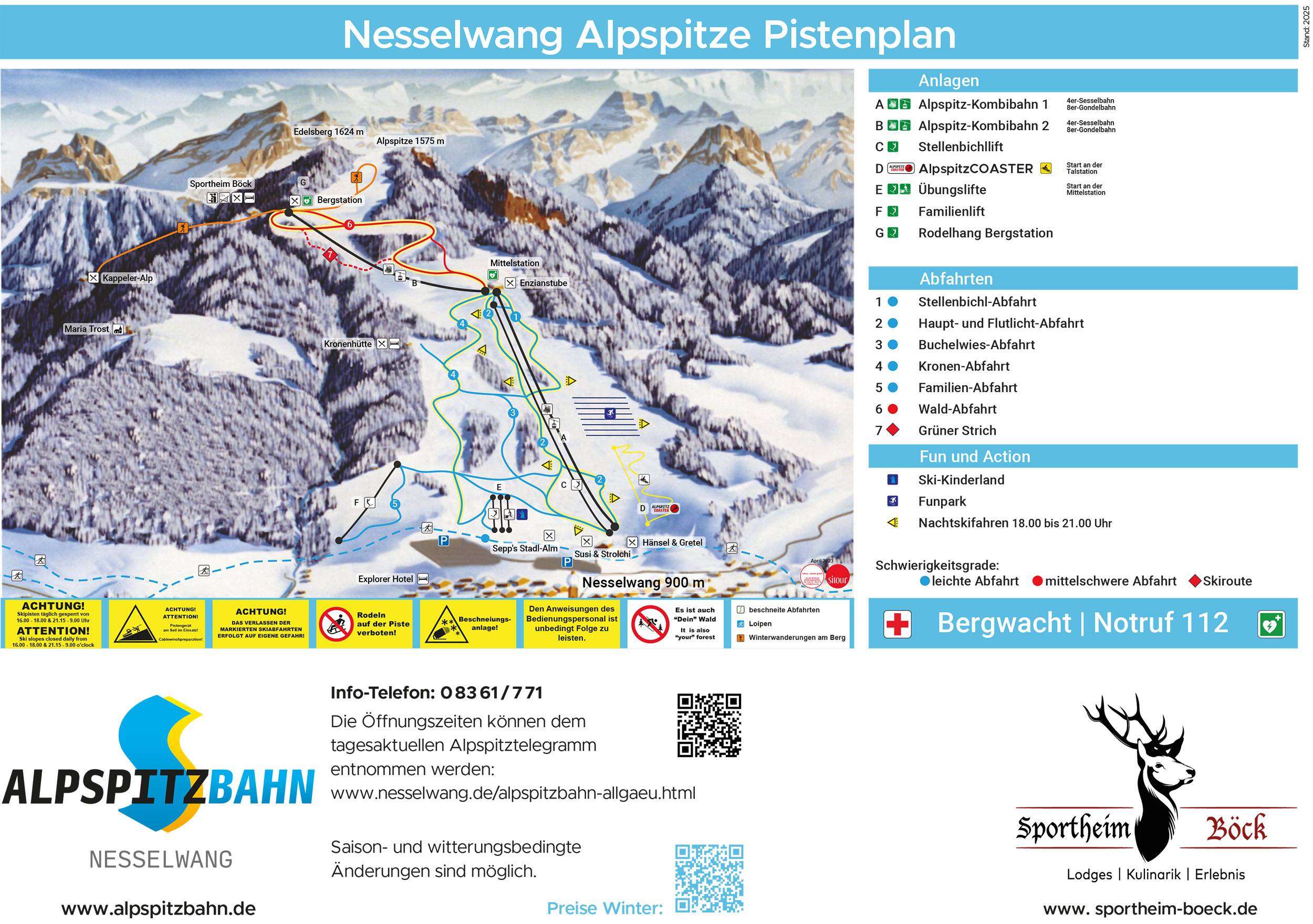 Tageskarte Alpspitze/Nesselwang