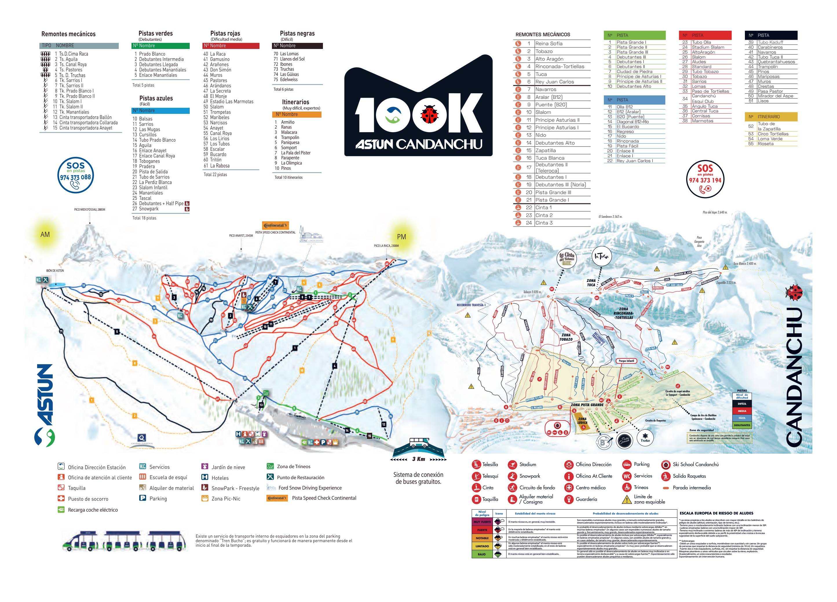 Piste map Candanch