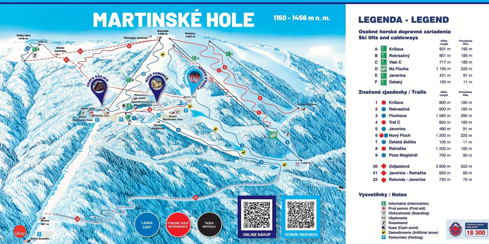 Martinské Hole