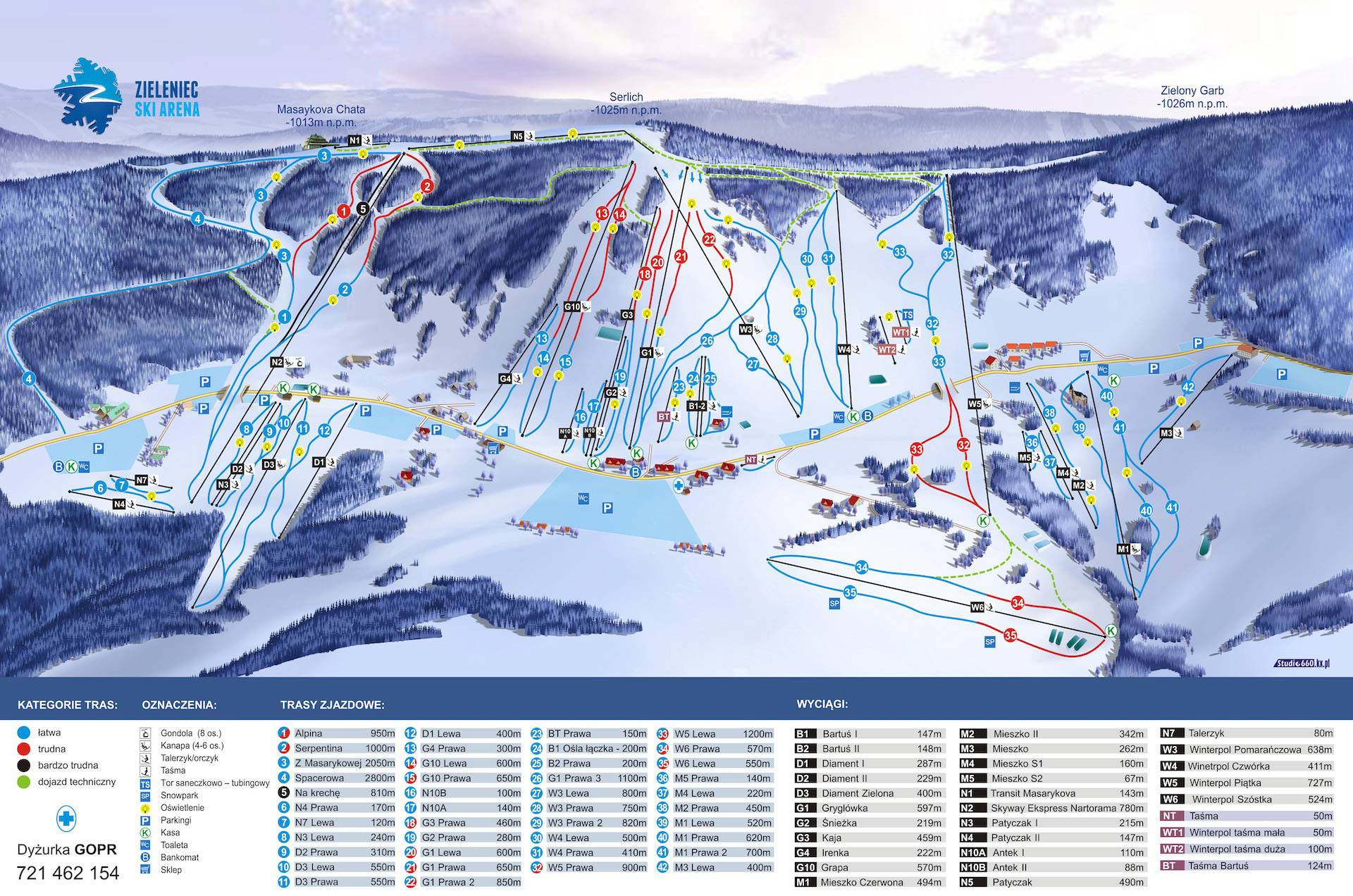 Piste map Zieleniec