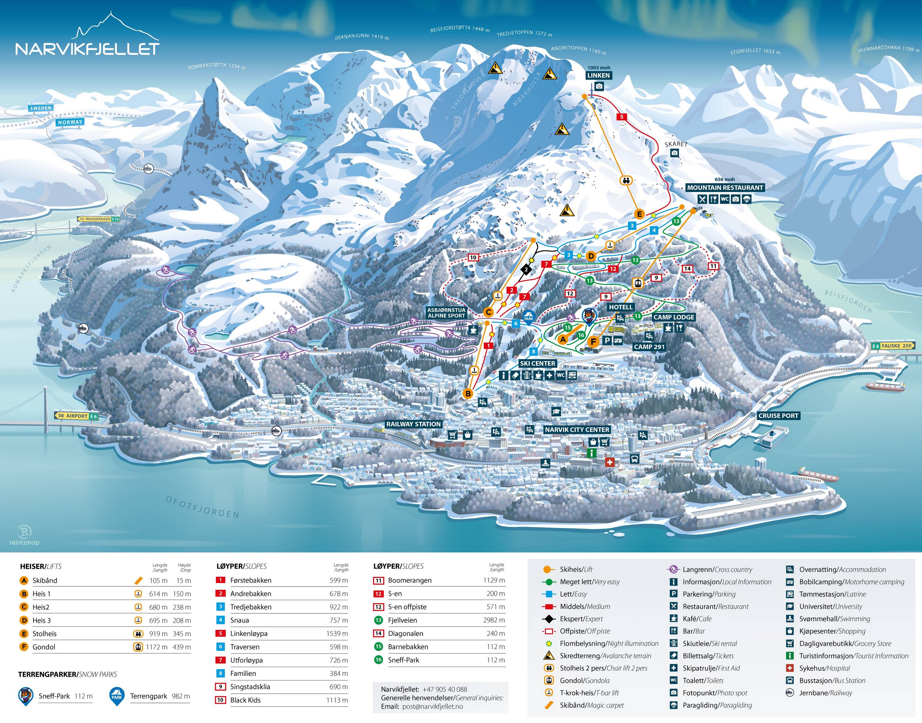 Narvikfjellet – Narvik