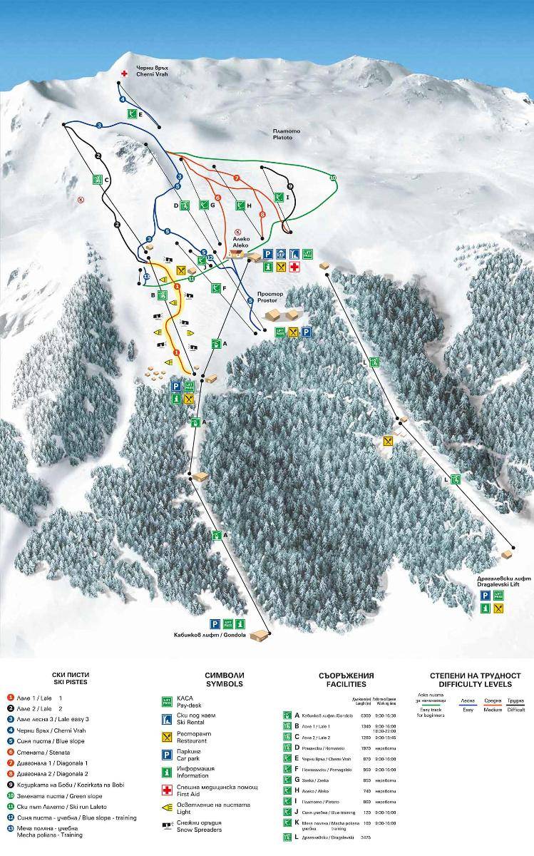 Piste map Vitosha