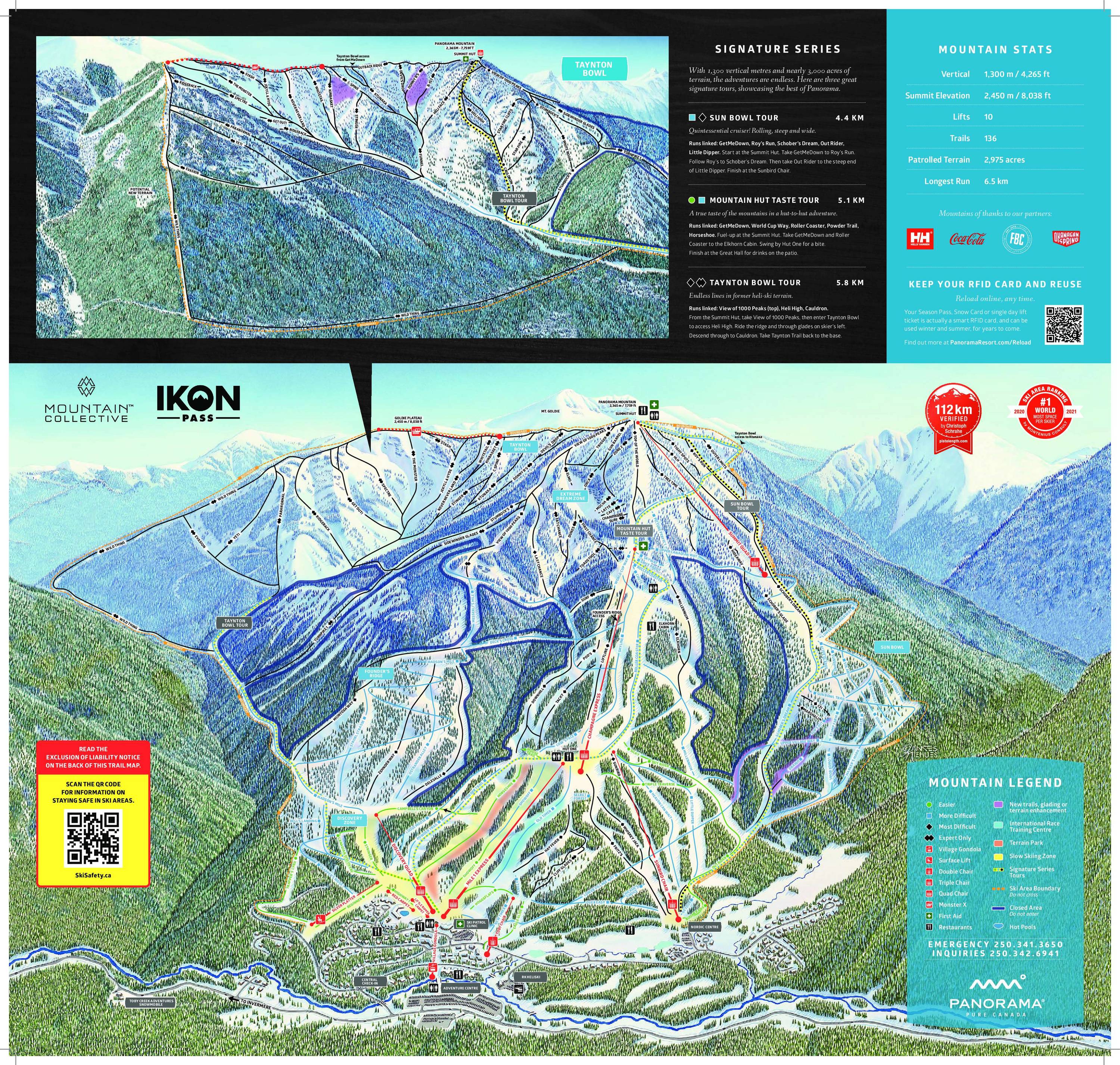 Piste map Panorama