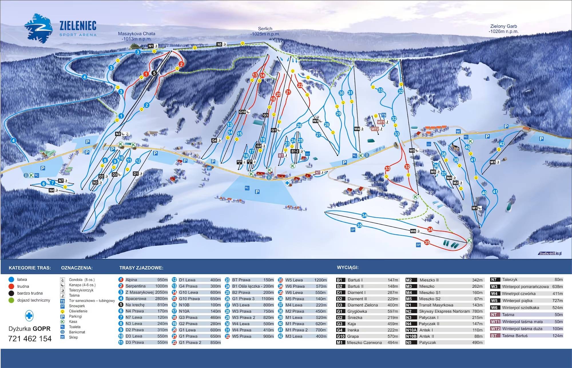 Piste map Zieleniec