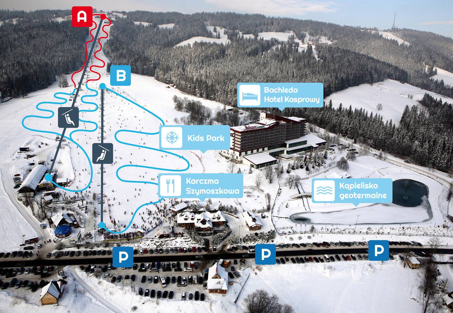 Tatry Super Ski One Day (Szymoszkowa)