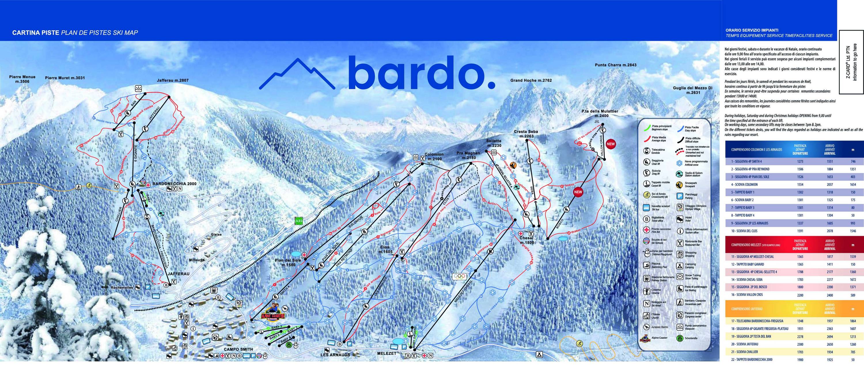 Pistkarta Bardonecchia