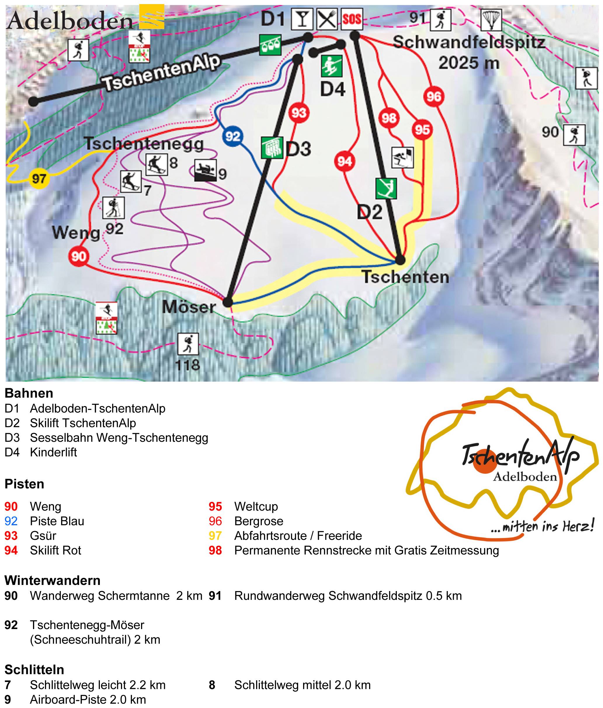 TschentenAlp – Adelboden