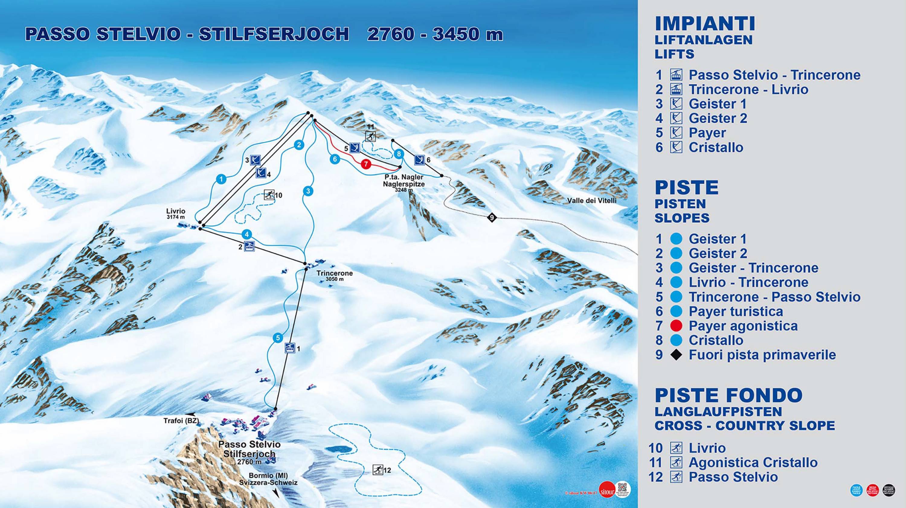 Stilfserjoch