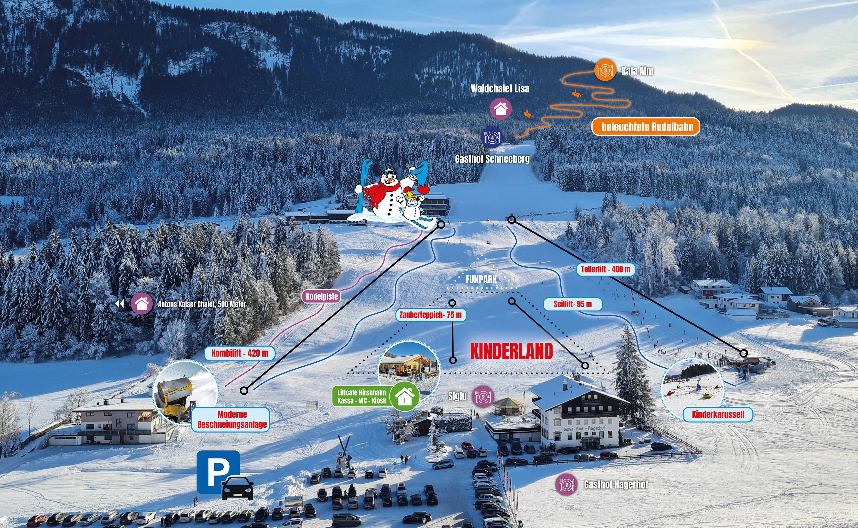 Schneeberglifte + Tirolina Thiersee