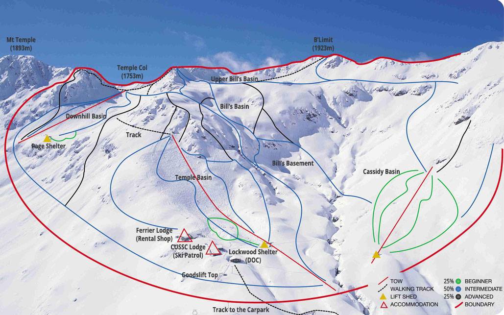 Piste map Temple Basin