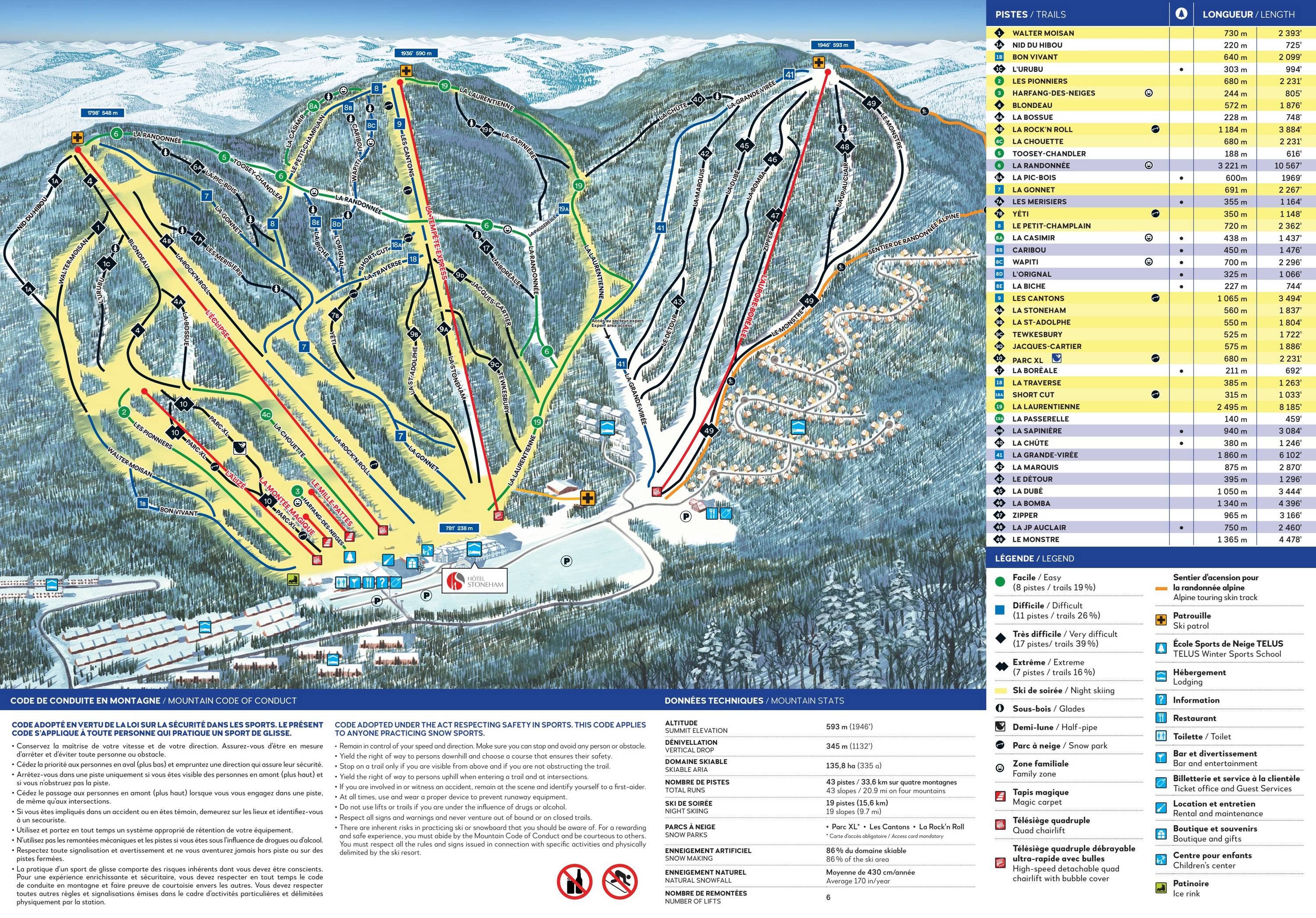 Stoneham Mountain Resort Day ski ticket