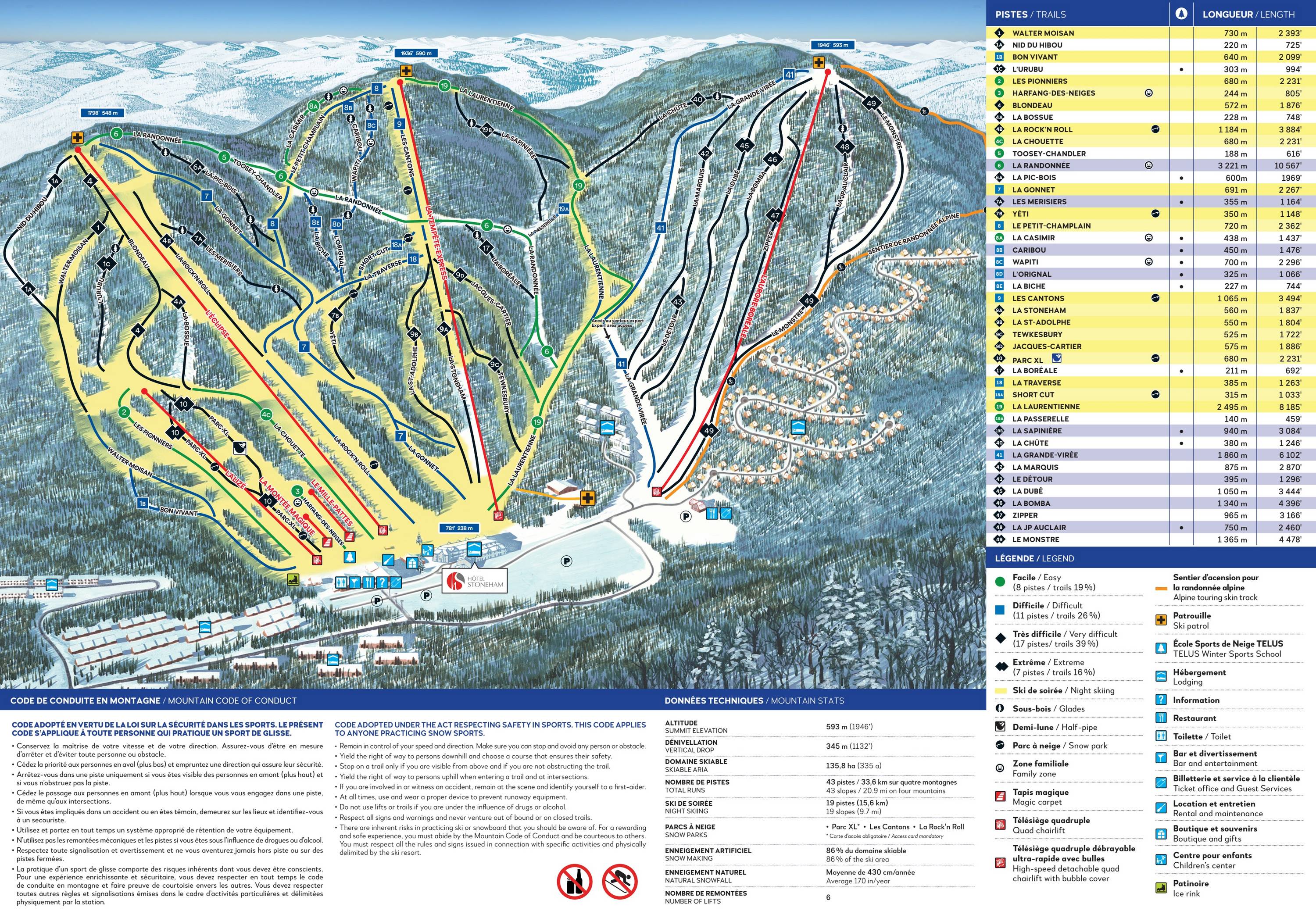 Piste map Stoneham