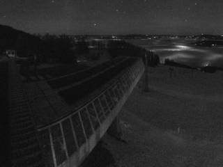 Petzen - Panoramakamera