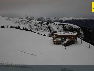 Current webcam photos of the ski resort Spieljoch – Fügen