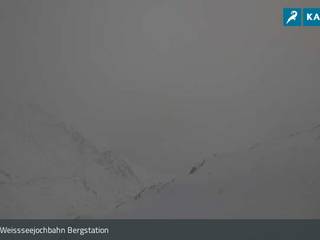 Weissseejochbahn Bergstation