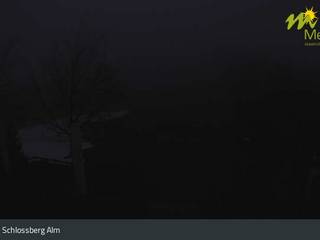 Schlossberg Alm