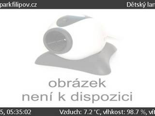 Skipark Filipov/Skilift per bambini