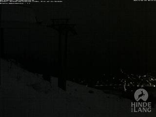 Bergstation Hornbahn/Hornbahn