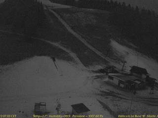 Le Buse/Crampon I/Monte Avena/Monte