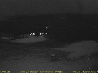 Le Buse/Crampon I/Monte Avena/Valle