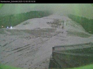 Norrbacken Grönklitt