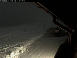 Söderbacken Grönklitt