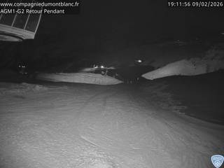 Sommet Retour Pendant