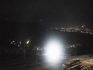 Małe Ciche - panorama