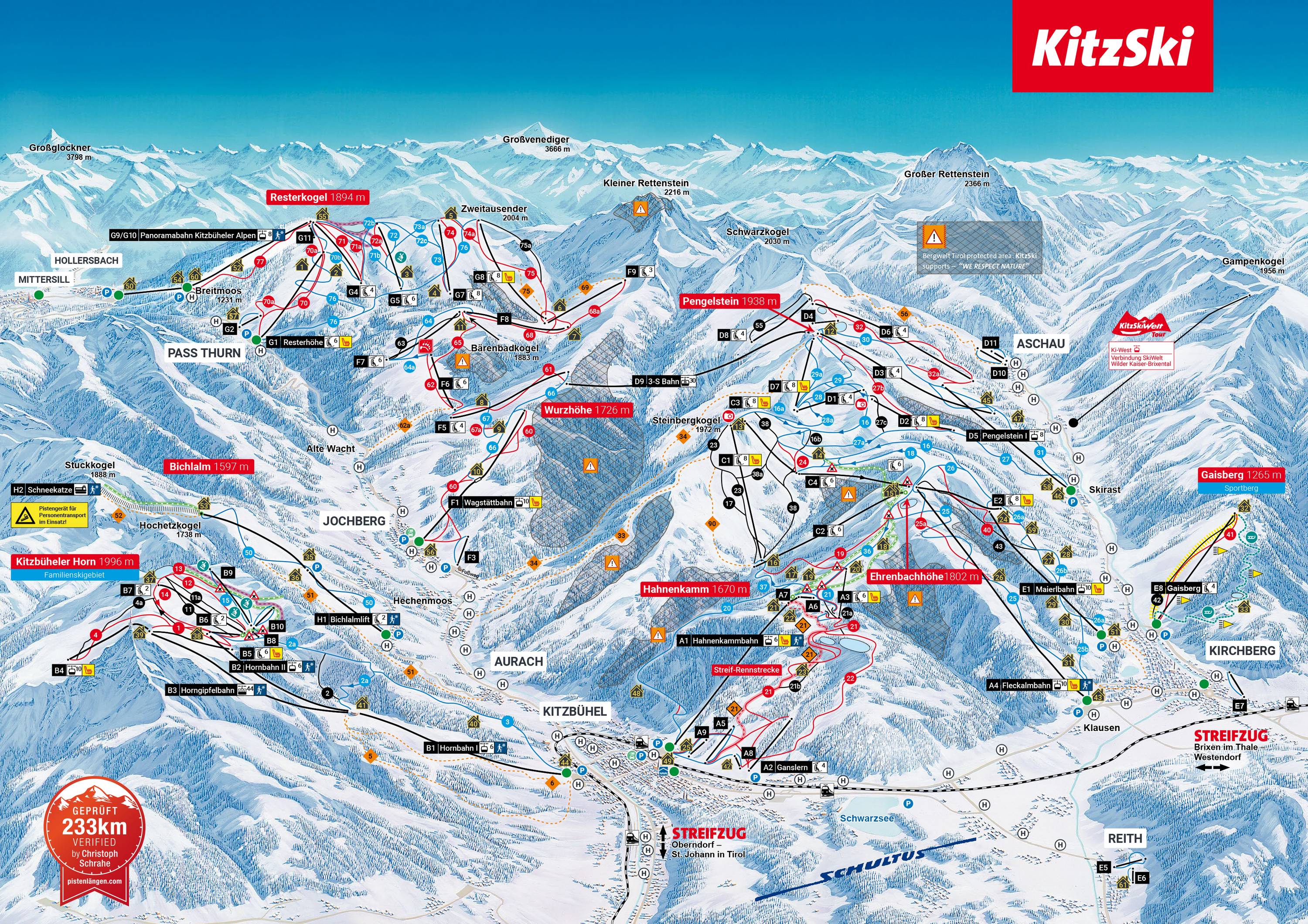 KitzSki – Kitzbühel/Kirchberg