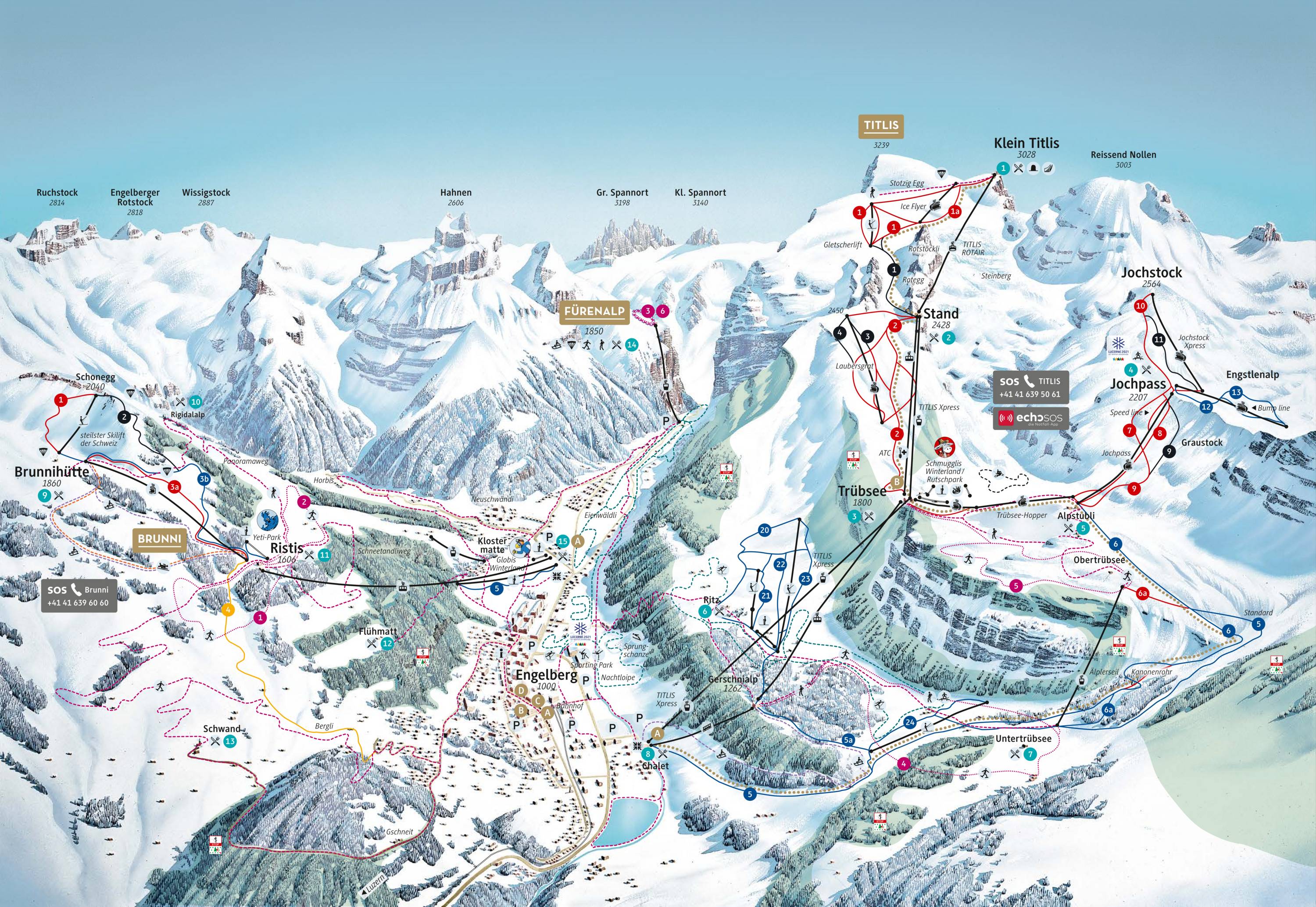 Titlis – Engelberg