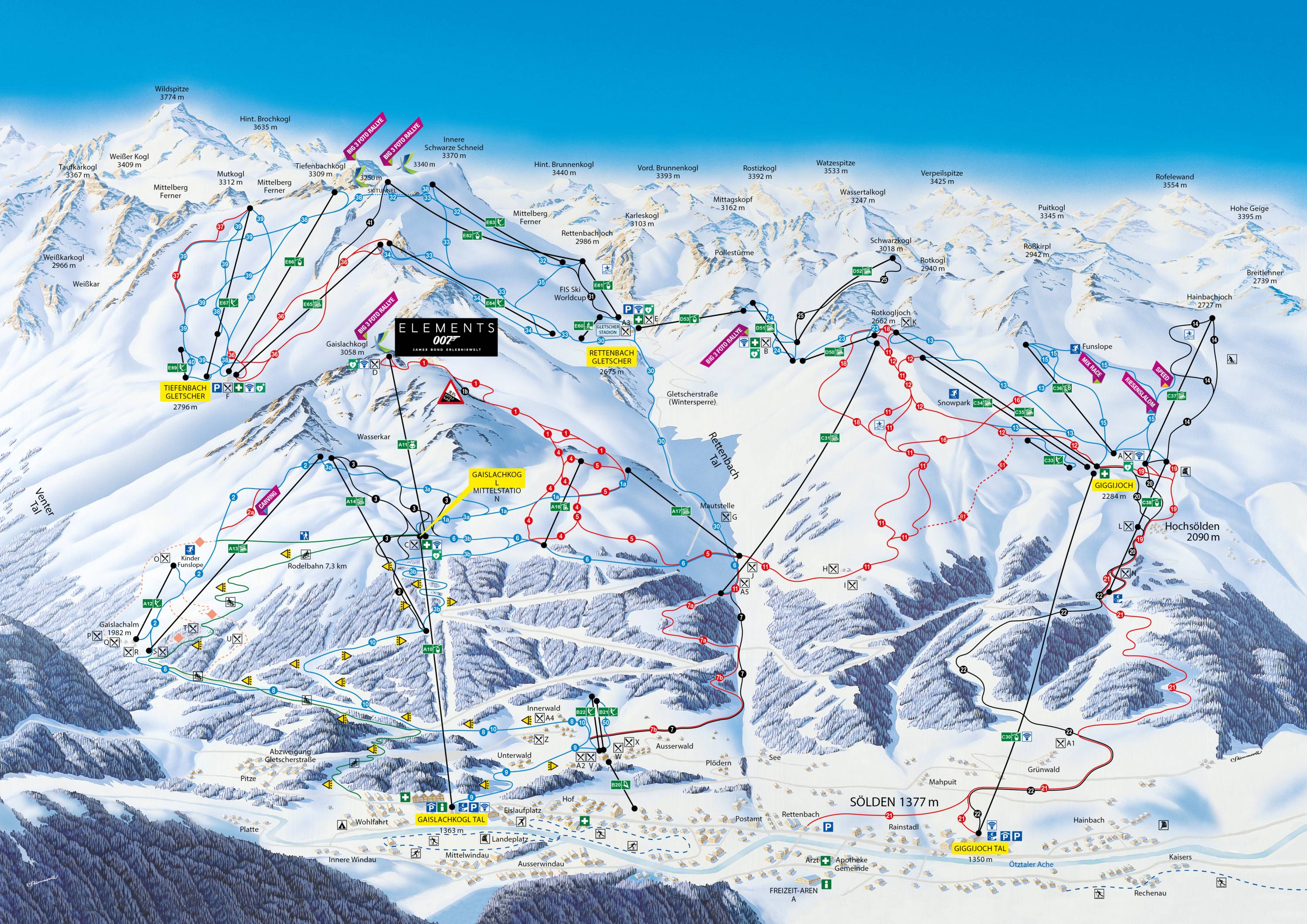 Sölden