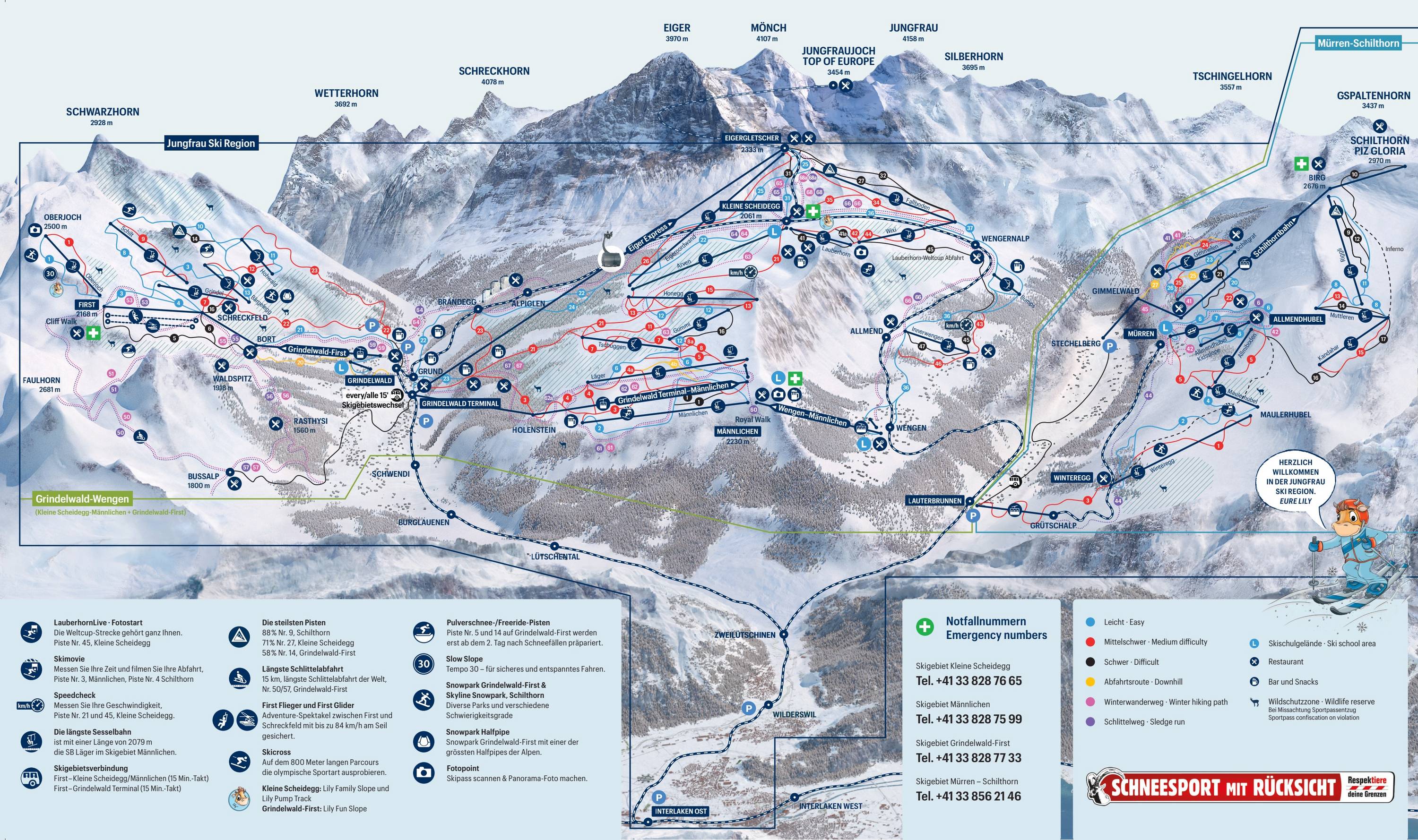 Jungfrau Ski Region